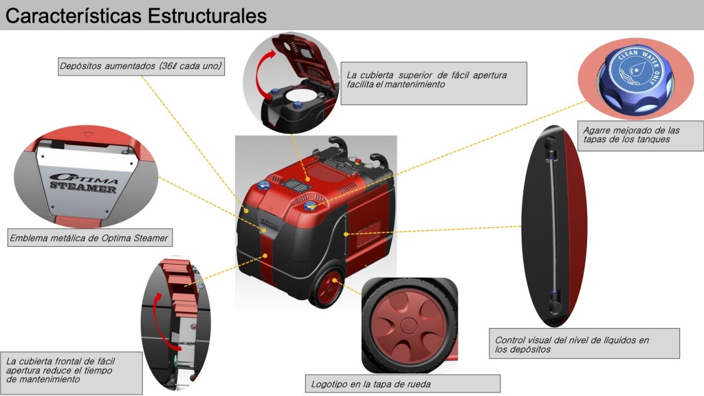 CaracteristicasOptimaXD&XE_1