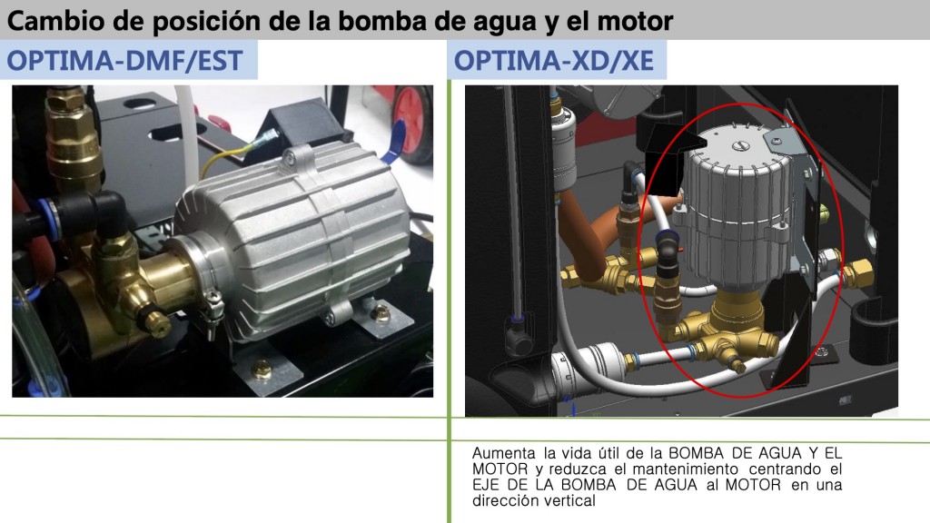 CaracteristicasOptimaXD&XE_11