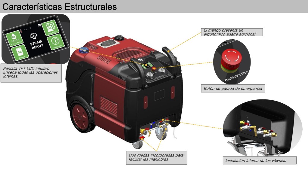 CaracteristicasOptimaXD&XE_2