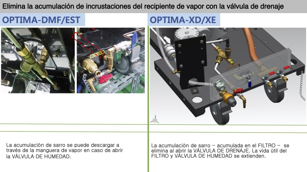 CaracteristicasOptimaXD&XE_4