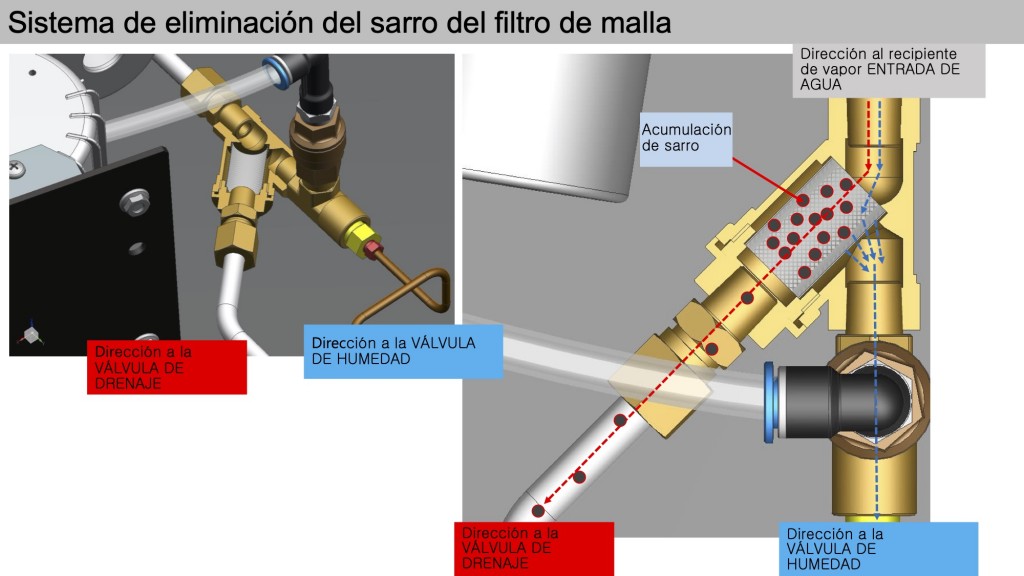 CaracteristicasOptimaXD&XE_5