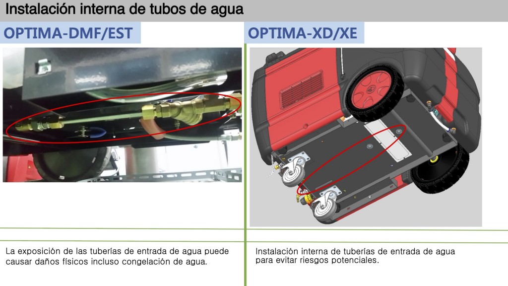 CaracteristicasOptimaXD&XE_6