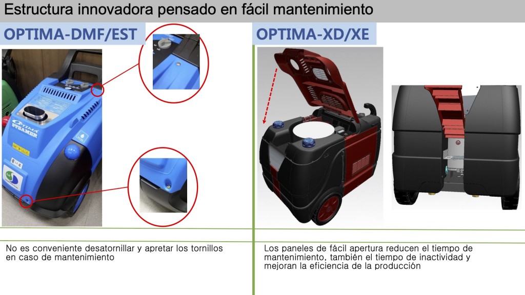 CaracteristicasOptimaXD&XE_9