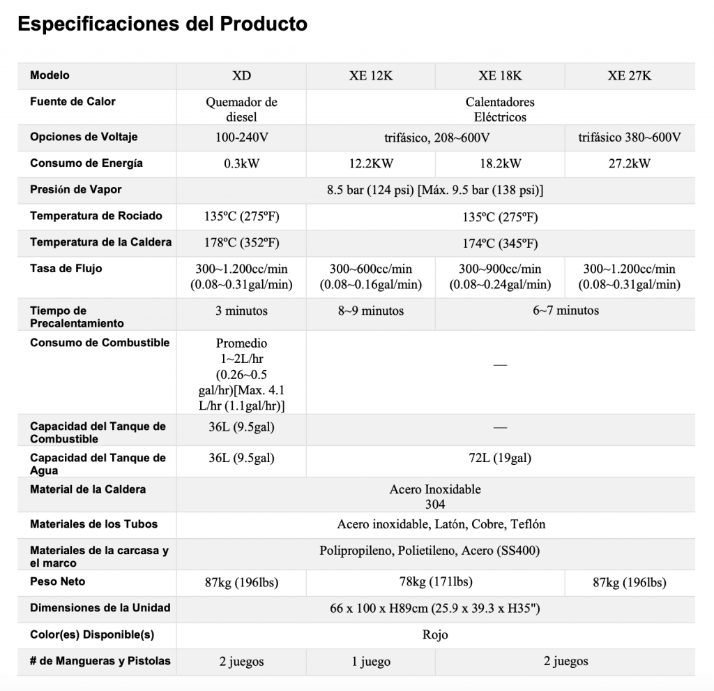 FichaTécnica_OptimaX