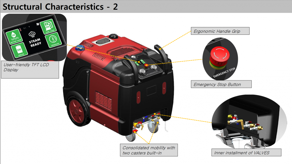 We analyze the technical changes - according to the attached brochure - that have been changed and improved with the new Optima Steamer XD and XE series