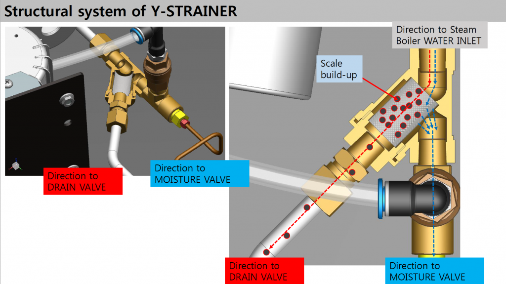 The new generation Optima Steamer is available and ready to ship.